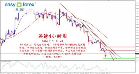 美聯(lián)儲(chǔ)縮減購債百億，貴金屬市場(chǎng)為何按兵不動(dòng)？